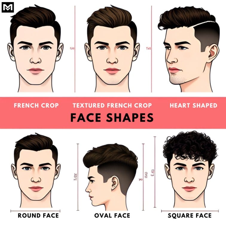 Does The French Crop Suit Your Face Shape? Discover the Ideal Match!